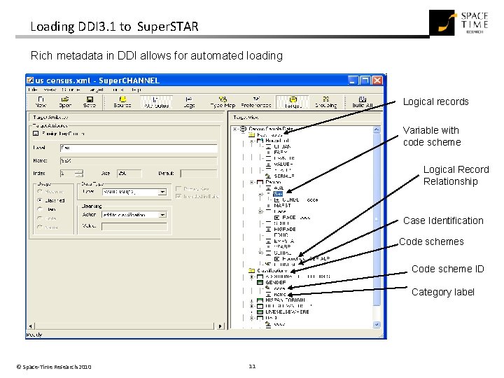Loading DDI 3. 1 to Super. STAR Rich metadata in DDI allows for automated Loading DDI 3. 1 to Super. STAR Rich metadata in DDI allows for automated