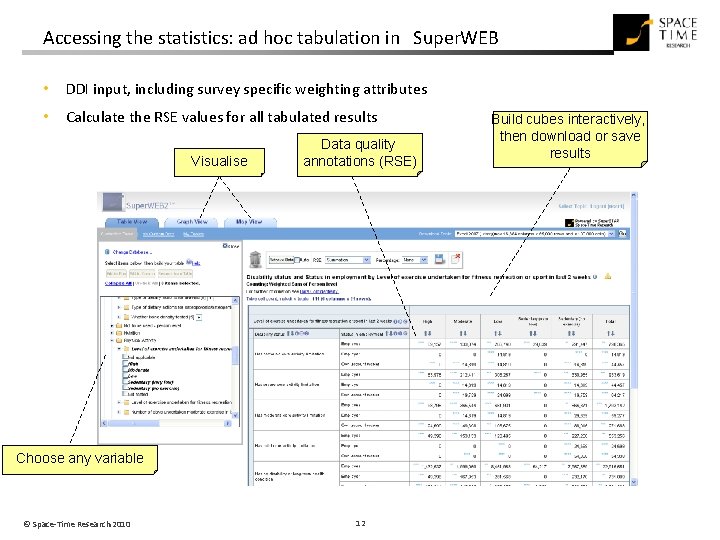 Accessing the statistics: ad hoc tabulation in Super. WEB • DDI input, including survey Accessing the statistics: ad hoc tabulation in Super. WEB • DDI input, including survey