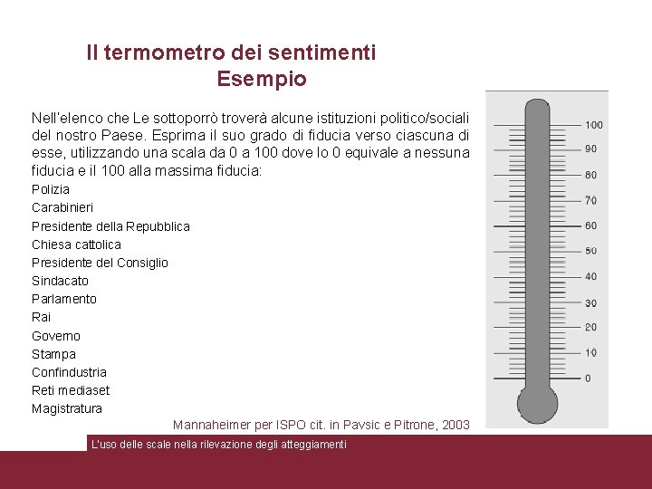Il termometro dei sentimenti Esempio Nell’elenco che Le sottoporrò troverà alcune istituzioni politico/sociali del