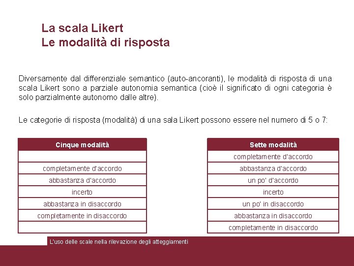 La scala Likert Le modalità di risposta Diversamente dal differenziale semantico (auto-ancoranti), le modalità