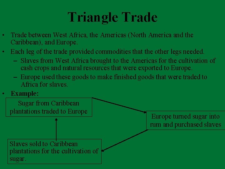 Triangle Trade • Trade between West Africa, the Americas (North America and the Caribbean),