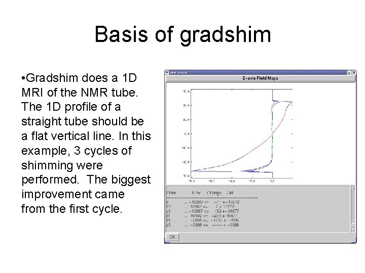 Basis of gradshim • Gradshim does a 1 D MRI of the NMR tube.