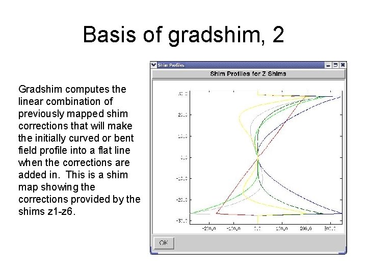 Basis of gradshim, 2 Gradshim computes the linear combination of previously mapped shim corrections