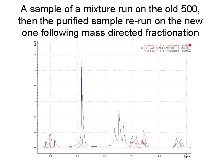 A sample of a mixture run on the old 500, then the purified sample