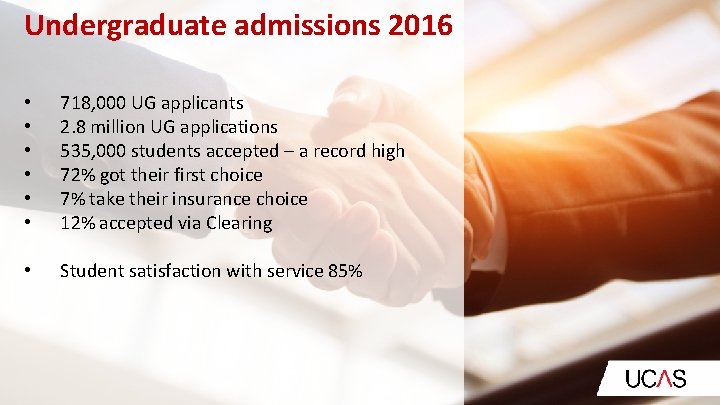 Undergraduate admissions 2016 • • • 718, 000 UG applicants 2. 8 million UG