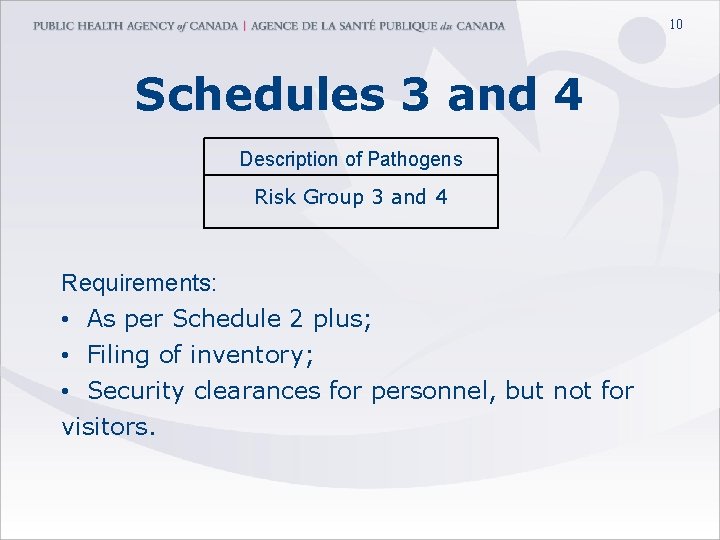 10 Schedules 3 and 4 Description of Pathogens Risk Group 3 and 4 Requirements: