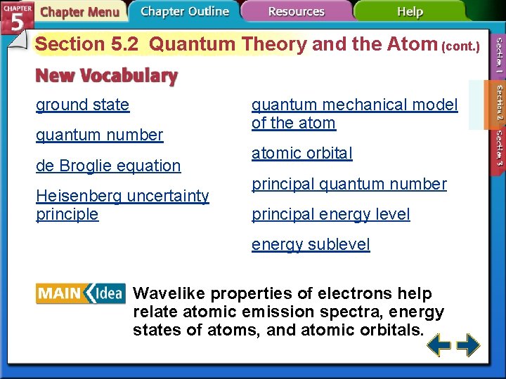 Section 5. 2 Quantum Theory and the Atom (cont. ) ground state quantum number