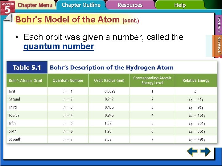 Bohr's Model of the Atom (cont. ) • Each orbit was given a number,