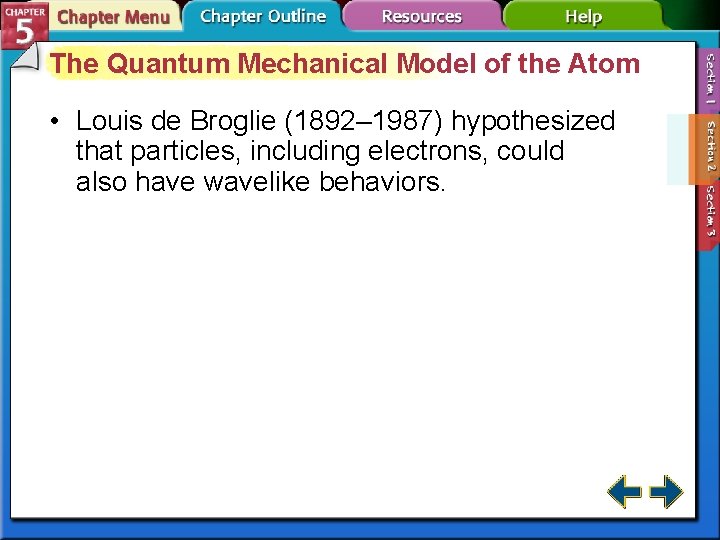 The Quantum Mechanical Model of the Atom • Louis de Broglie (1892– 1987) hypothesized