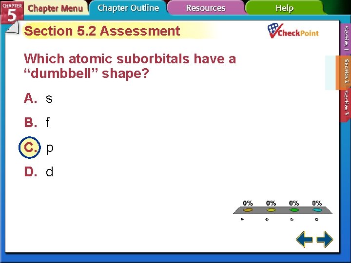 Section 5. 2 Assessment Which atomic suborbitals have a “dumbbell” shape? A. s B.