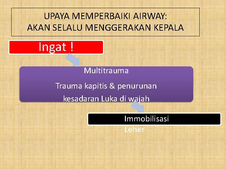 UPAYA MEMPERBAIKI AIRWAY: AKAN SELALU MENGGERAKAN KEPALA Ingat ! Multitrauma Trauma kapitis & penurunan