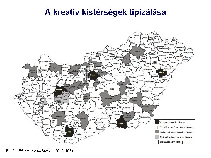 A kreatív kistérségek tipizálása Forrás: Rittgasszer és Kovács (2010) 152. o. 23 