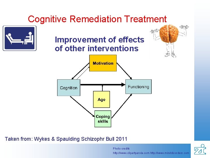 Cognitive Remediation Treatment Improvement of effects of other interventions Taken from: Wykes & Spaulding