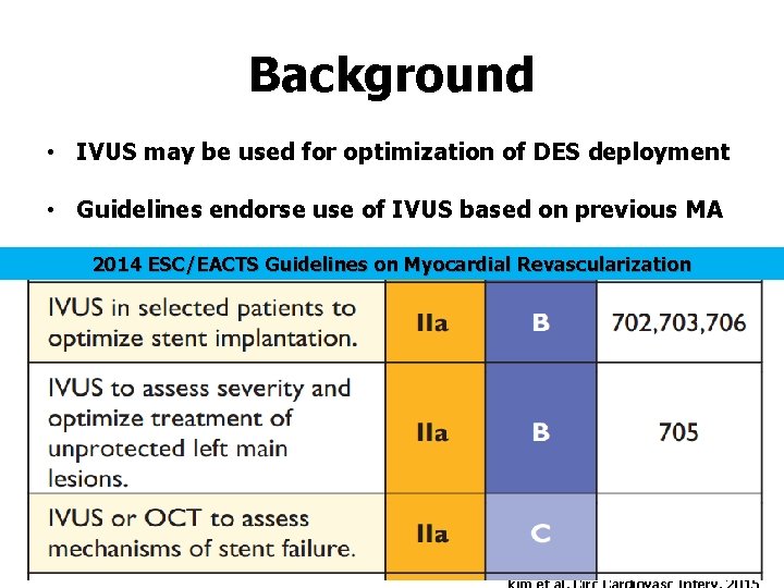 Background • IVUS may be used for optimization of DES deployment • Guidelines endorse