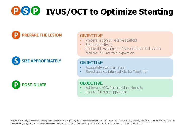 P S P IVUS/OCT to Optimize Stenting OBJECTIVE • • • Prepare lesion to