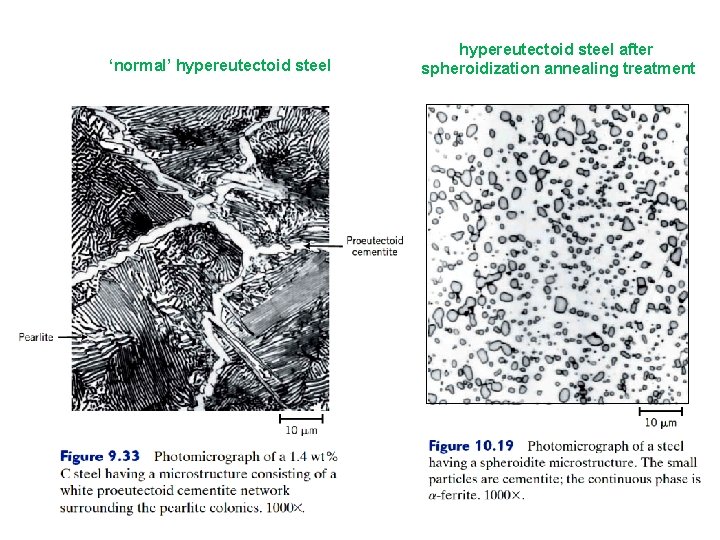 ‘normal’ hypereutectoid steel after spheroidization annealing treatment ‘normal’ hypereutectoid steel after spheroidization annealing treatment