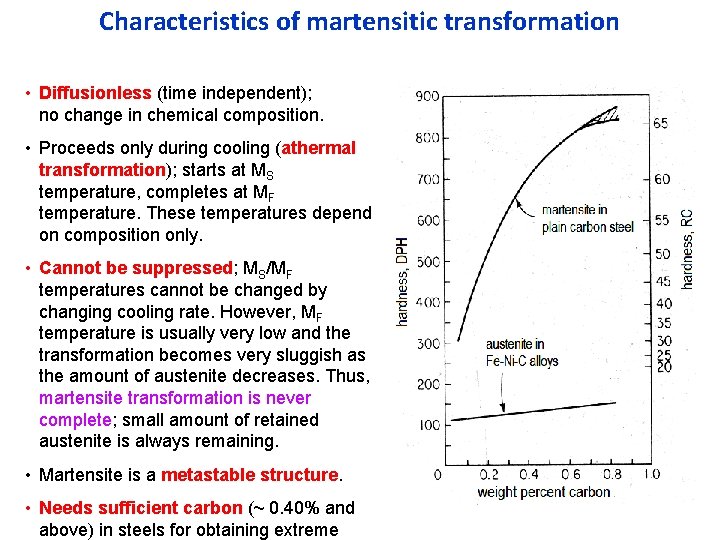 Characteristics of martensitic transformation • Diffusionless (time independent); no change in chemical composition. • Characteristics of martensitic transformation • Diffusionless (time independent); no change in chemical composition. •