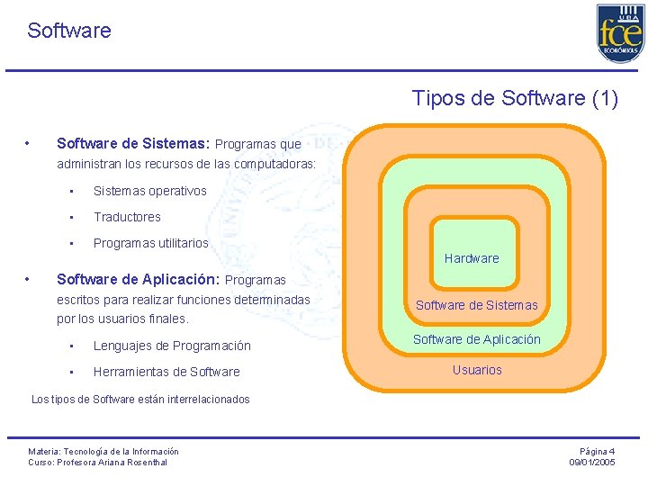 Software Tipos de Software (1) • Software de Sistemas: Programas que administran los recursos