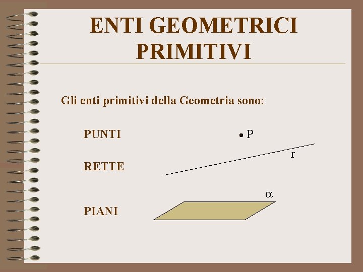 ENTI GEOMETRICI PRIMITIVI Gli enti primitivi della Geometria sono: PUNTI P r RETTE PIANI