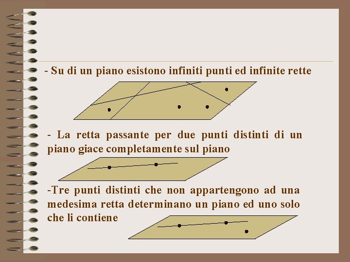 - Su di un piano esistono infiniti punti ed infinite rette - La retta