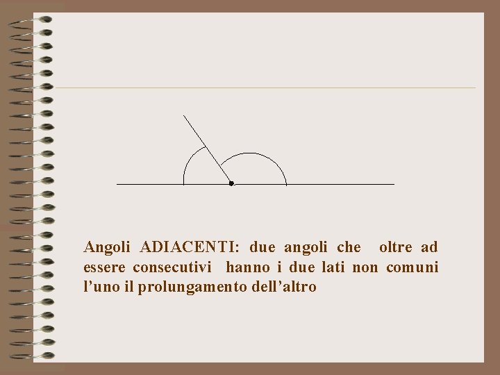 Angoli ADIACENTI: due angoli che oltre ad essere consecutivi hanno i due lati non