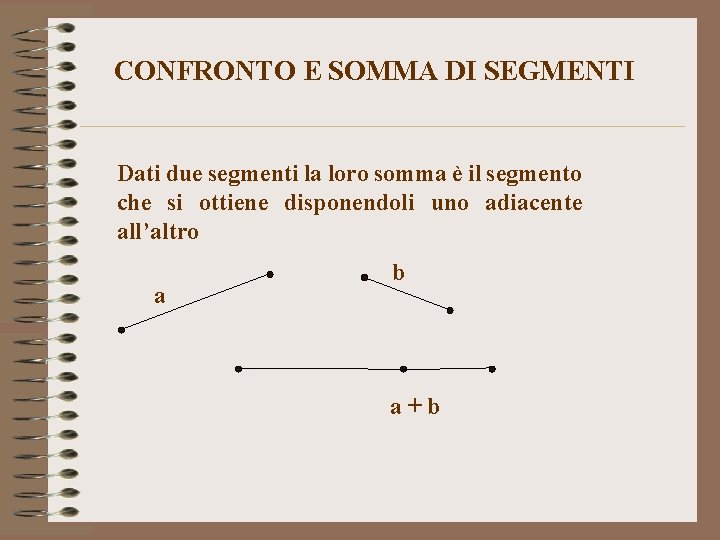 CONFRONTO E SOMMA DI SEGMENTI Dati due segmenti la loro somma è il segmento