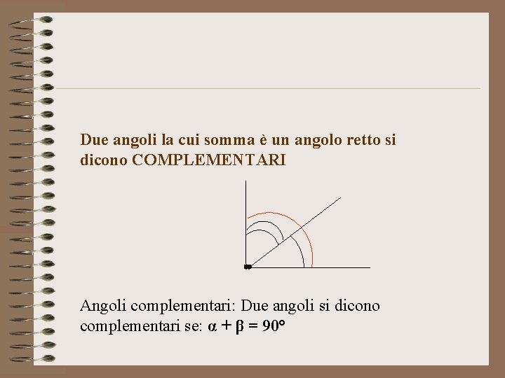 Due angoli la cui somma è un angolo retto si dicono COMPLEMENTARI Angoli complementari: