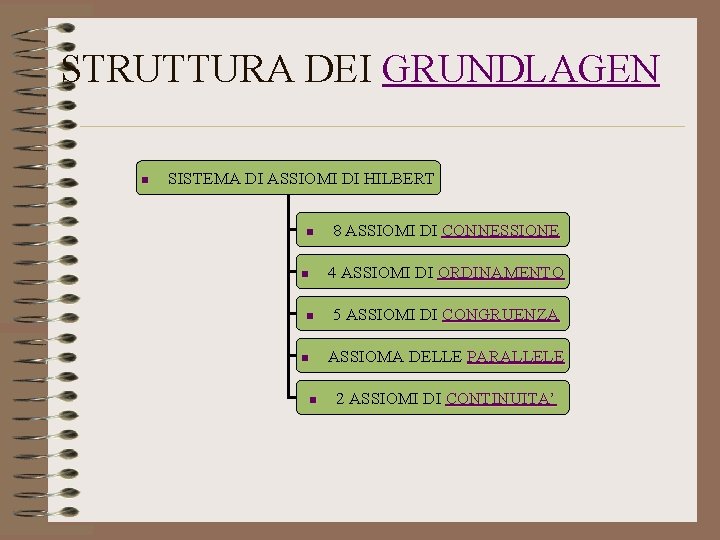 STRUTTURA DEI GRUNDLAGEN n SISTEMA DI ASSIOMI DI HILBERT n n n 8 ASSIOMI