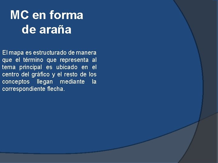 MC en forma de araña El mapa es estructurado de manera que el término MC en forma de araña El mapa es estructurado de manera que el término