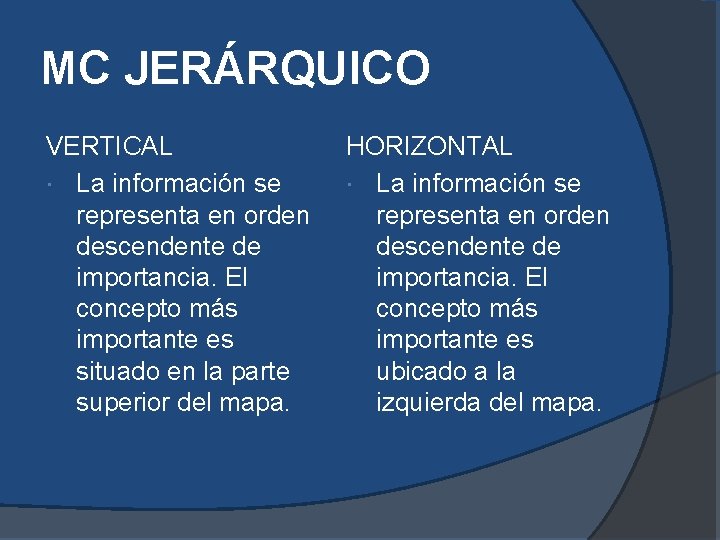 MC JERÁRQUICO VERTICAL La información se representa en orden descendente de importancia. El concepto MC JERÁRQUICO VERTICAL La información se representa en orden descendente de importancia. El concepto