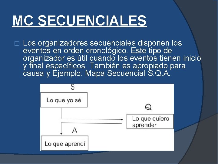 MC SECUENCIALES � Los organizadores secuenciales disponen los eventos en orden cronológico. Este tipo MC SECUENCIALES � Los organizadores secuenciales disponen los eventos en orden cronológico. Este tipo