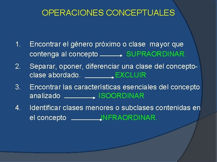 OPERACIONES CONCEPTUALES 1. Encontrar el género próximo o clase mayor que contenga al concepto OPERACIONES CONCEPTUALES 1. Encontrar el género próximo o clase mayor que contenga al concepto