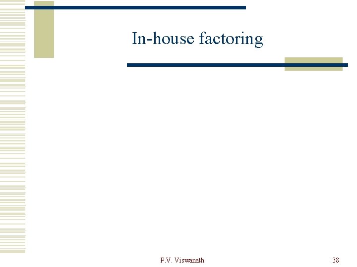 In-house factoring P. V. Viswanath 38 