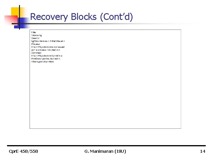 Recovery Blocks (Cont’d) Cpr. E 458/558 G. Manimaran (ISU) 14 