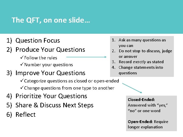 The QFT, on one slide… 1) Question Focus 2) Produce Your Questions üFollow the