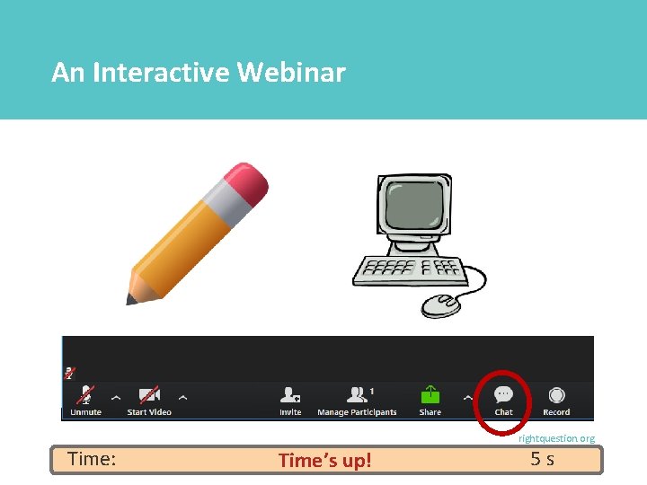 An Interactive Webinar Time: rightquestion. org Time’s up! 5 s 