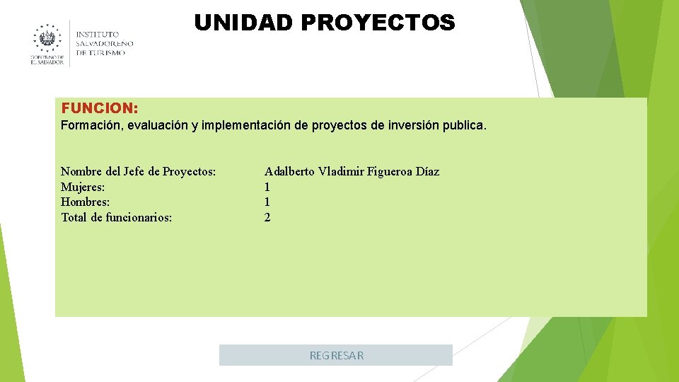 UNIDAD PROYECTOS FUNCION: Formación, evaluación y implementación de proyectos de inversión publica. Nombre del