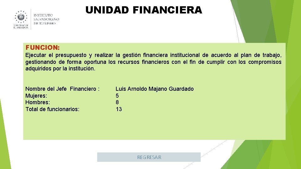 UNIDAD FINANCIERA FUNCION: Ejecutar el presupuesto y realizar la gestión financiera institucional de acuerdo