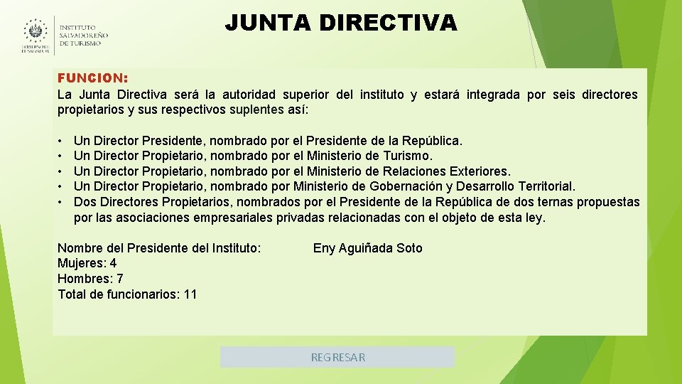 JUNTA DIRECTIVA FUNCION: La Junta Directiva será la autoridad superior del instituto y estará