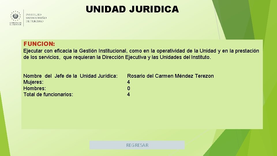 UNIDAD JURIDICA FUNCION: Ejecutar con eficacia la Gestión Institucional, como en la operatividad de