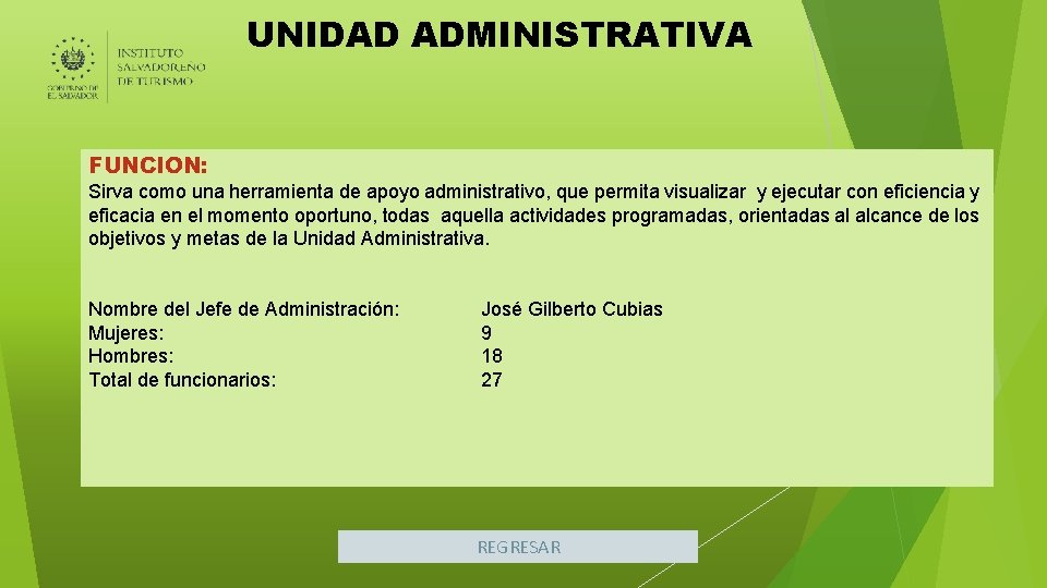 UNIDAD ADMINISTRATIVA FUNCION: Sirva como una herramienta de apoyo administrativo, que permita visualizar y