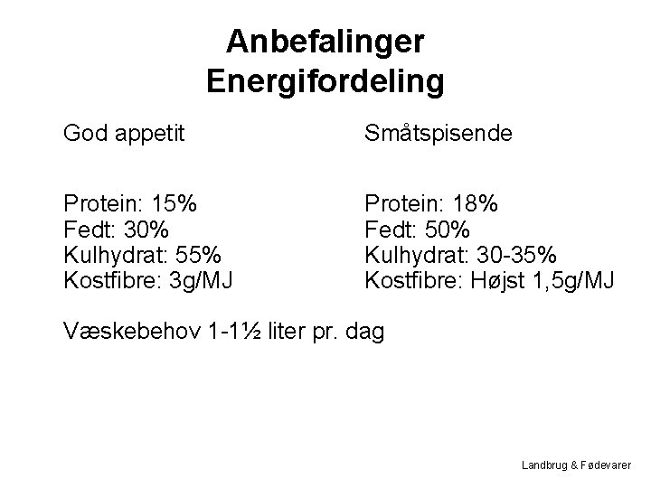 Anbefalinger Energifordeling God appetit Småtspisende Protein: 15% Fedt: 30% Kulhydrat: 55% Kostfibre: 3 g/MJ