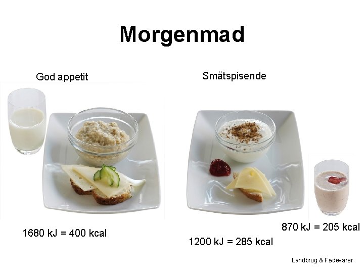 Morgenmad God appetit 1680 k. J = 400 kcal Småtspisende 870 k. J =