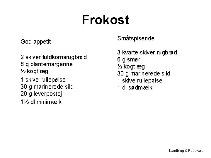 Frokost God appetit 2 skiver fuldkornsrugbrød 8 g plantemargarine ½ kogt æg 1 skive