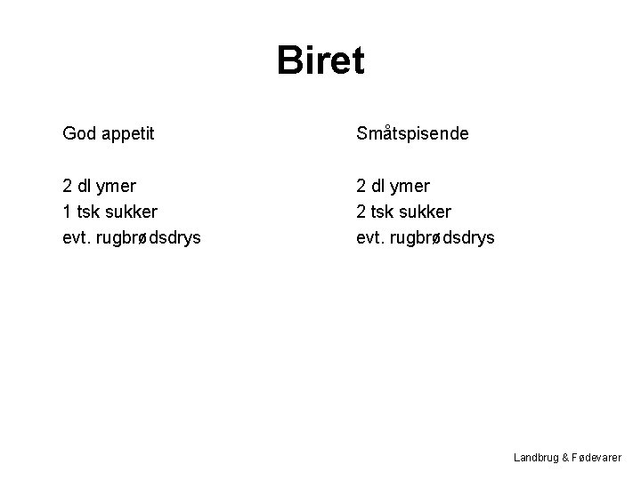 Biret God appetit Småtspisende 2 dl ymer 1 tsk sukker evt. rugbrødsdrys 2 dl