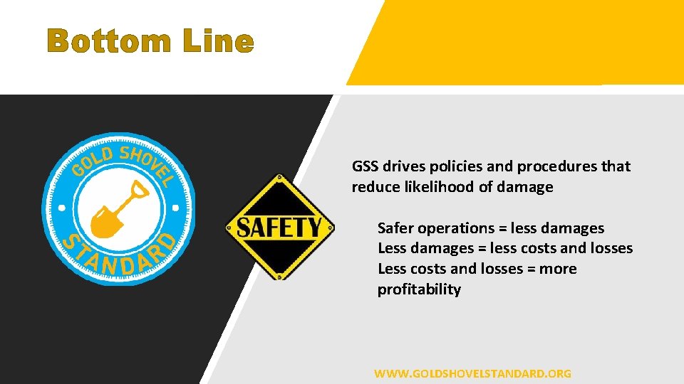 Bottom Line GSS drives policies and procedures that reduce likelihood of damage Safer operations