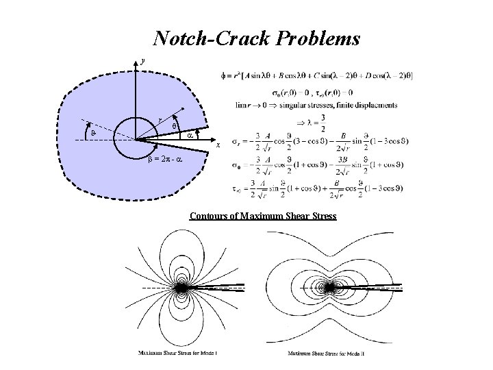 Notch-Crack Problems y r x = 2 - Contours of Maximum Shear Stress Notch-Crack Problems y r x = 2 - Contours of Maximum Shear Stress