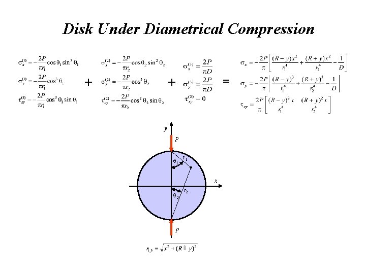 Disk Under Diametrical Compression + = + y P 1 r 1 x 2 Disk Under Diametrical Compression + = + y P 1 r 1 x 2