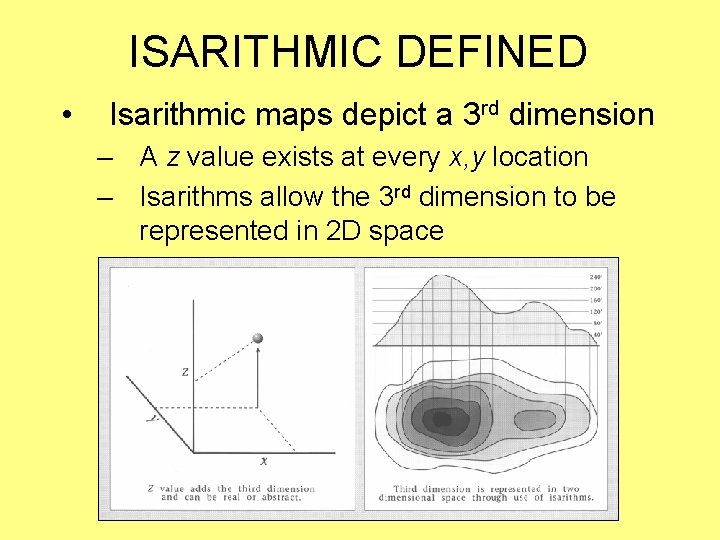 ISARITHMIC DEFINED • Isarithmic maps depict a 3 rd dimension – A z value