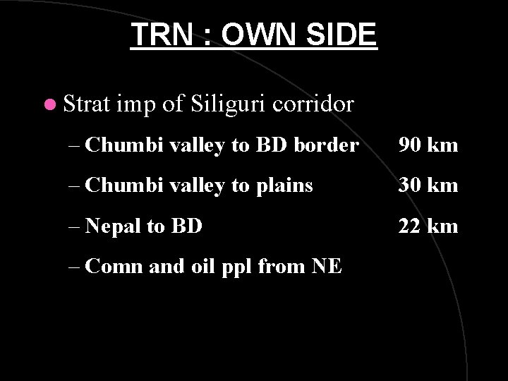 TRN : OWN SIDE l Strat imp of Siliguri corridor – Chumbi valley to TRN : OWN SIDE l Strat imp of Siliguri corridor – Chumbi valley to